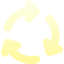 cycle